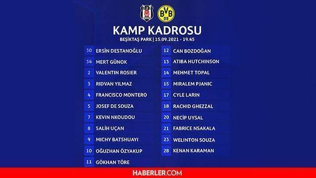Beşiktaş maçı kaçta? Beşiktaş Şampiyonlar Ligi maçı ne zaman? Beşiktaş Borussia Dortmund maçı saat kaçta, hangi kanalda? Beşiktaş CL maçı ne zaman?