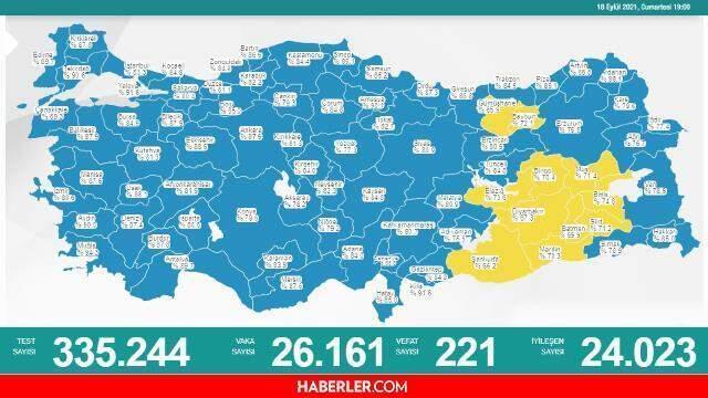 18 Eylül Cumartesi 2021 korona tablosu… Bugünkü corona vaka sayısı açıklandı! 18 Eylül koronavirüsten kaç kişi öldü?
