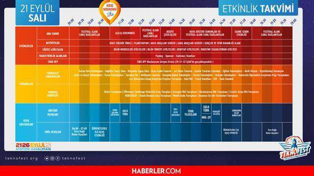 Teknofest 2021 nerede? Teknofest 2021 ne zaman? Teknofest etkinlik takvimi!