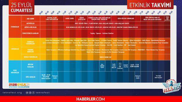 Teknofest 2021 nerede? Teknofest 2021 ne zaman? Teknofest etkinlik takvimi!