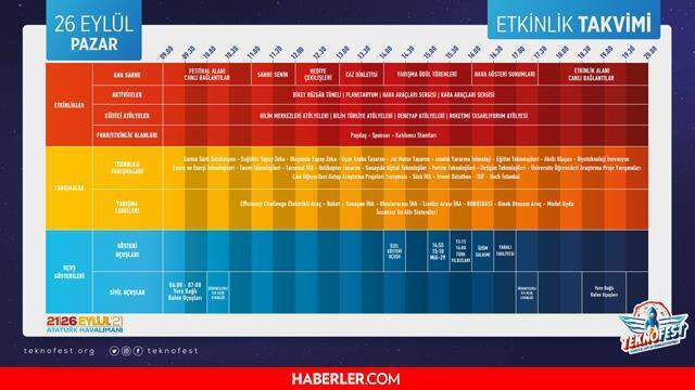 Teknofest 2021 nerede? Teknofest 2021 ne zaman? Teknofest etkinlik takvimi!