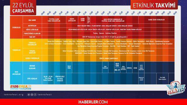 Teknofest 2021 nerede? Teknofest 2021 ne zaman? Teknofest etkinlik takvimi!