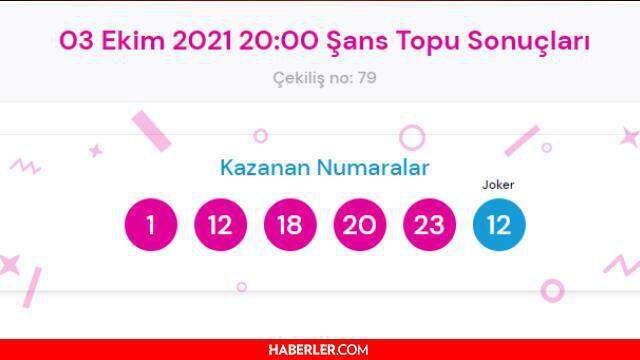 Şans Topu sonuçları açıklandı! 3 Ekim 2021 Pazar Şans Topu sonuçlarına nereden bakılır? Şans Topu çekiliş sorgulama ekranı!