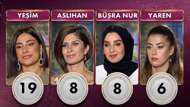15 Ekim Cuma Gelinim Mutfakta kim kazandı, kim elendi, altınları (bilezik, çeyrek) kim kazandı?