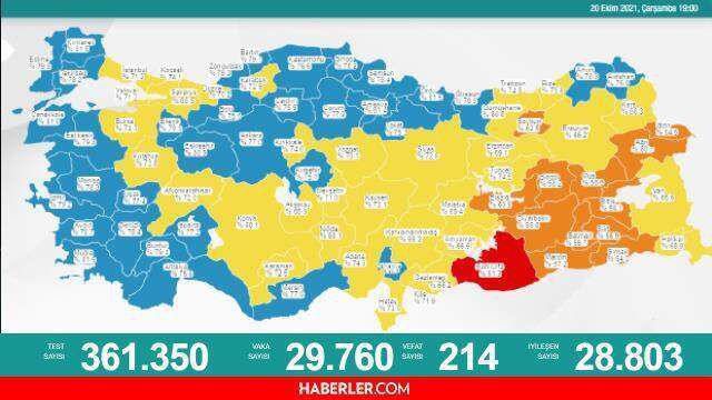 Son Dakika: Bugünkü vaka sayısı açıklandı mı? 21 Ekim 2021 koronavirüs tablosu yayınlandı mı? Türkiye'de bugün kaç kişi öldü? Bugünkü Covid tablosu!
