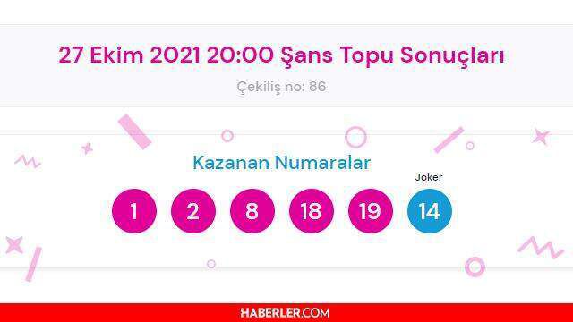 Şans Topu sonuçları! 27 Ekim Çarşamba Şans Topu sonuçları açıklandı! Şans Topu kazanan numaralar neler?