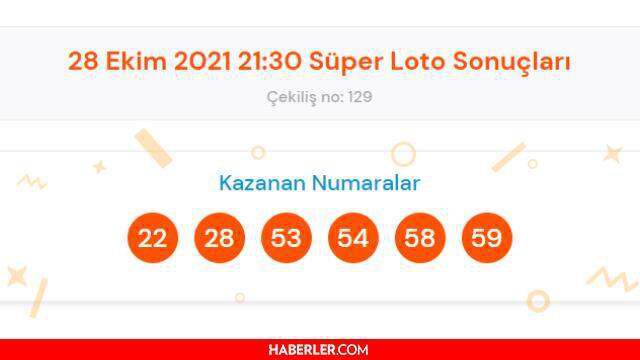 Süper Loto sonuçları! 28 Ekim Perşembe Süper Loto sonuçları açıklandı! Süper Loto bugün kazanan numaralar neler?