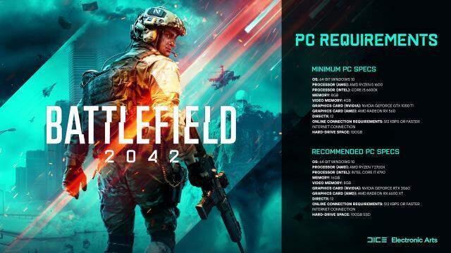 Battlefield 2042 erken erişim tarihi açıklandı