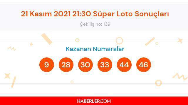 Süper Loto sonuçları açıklandı mı? İşte 21 Kasım Pazar Süper Loto sonuçları!
