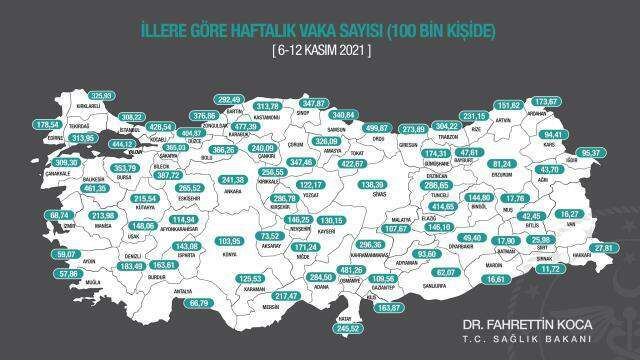 İl il koronavirüs vaka sayıları kaçtır? 6-12 Kasım İl il güncel koronavirüs risk haritası ve haftalık vaka sayıları açıklandı mı?