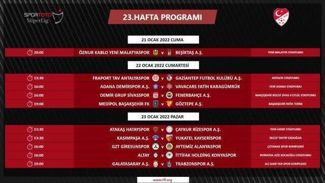 Süper Lig'de program belli oldu! İşte zirveye şekil verecek dev maçların tarihi