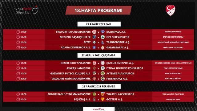 Süper Lig'de program belli oldu! İşte zirveye şekil verecek dev maçların tarihi