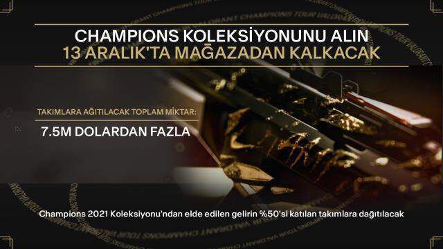 Valorant Champions 2021 ödül havuzu gittikçe büyüyor