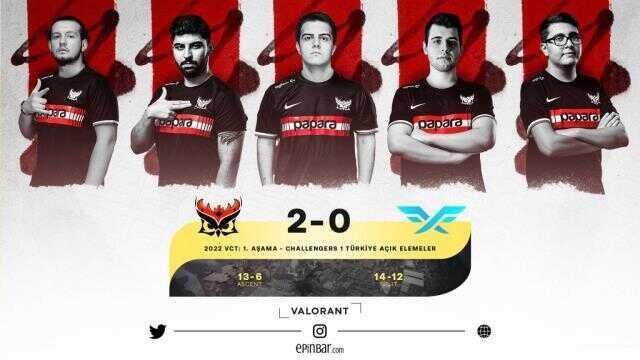 Beklenen maçın galibi SuperMassive Blaze oldu! | Türkiye 1. Kapalı Elemeleri – 2. Gün