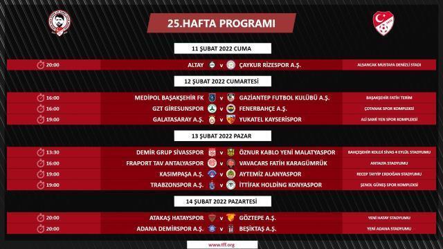 Süper Lig'de üç haftalık maç programı ve Türkiye Kupası Son 16 Turu programı belli oldu