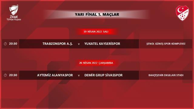 Son Dakika: Ramazan ayı boyunca Süper Lig'deki akşam maçları 20.30'da başlayacak