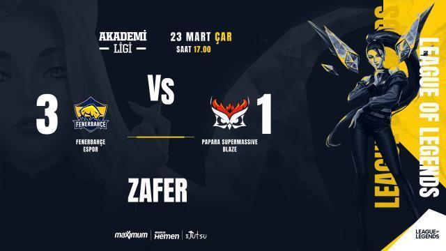 Akademi Ligi 2022 Kış Mevsimi'nin şampiyonu Fenerbahçe oldu