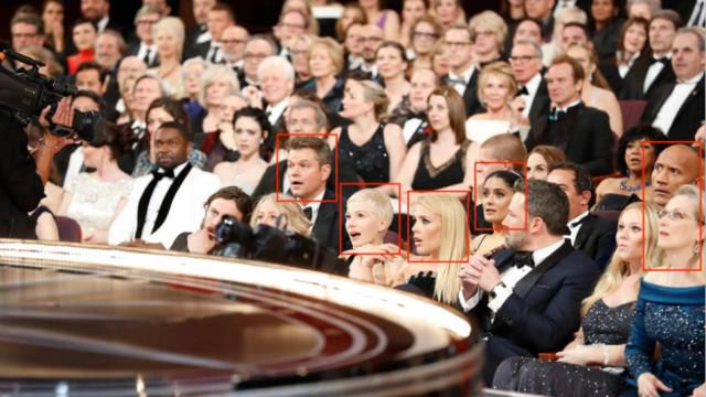 Will Smith'in Rock'a attığı tokat sonrası ünlülerin verdiği tepkiyi gösteren fotoğraf gerçek mi?