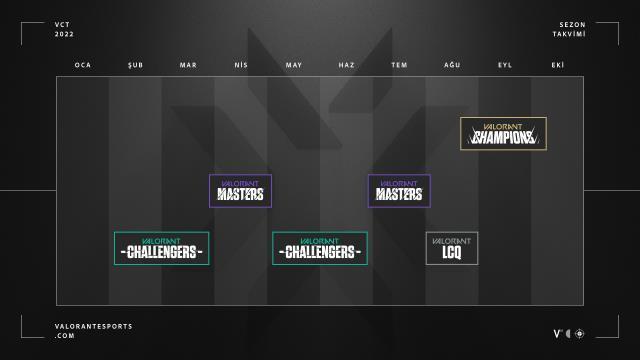 Valorant Champions Tour İstanbul ne zaman? VCT İstanbul bilet fiyatları ne kadar?