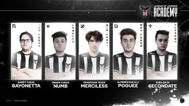 Beşiktaş üç yeni transferle akademi kadrosunu duyurdu