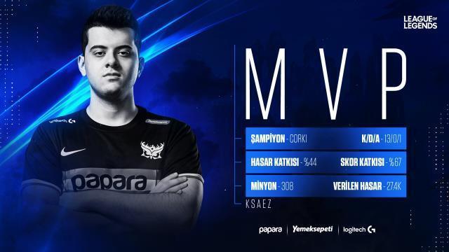 Taraftar küplere bindi! Beşiktaş Espor derbi sonrası bir mağlubiyet daha aldı