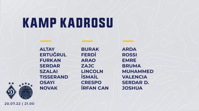 Fenerbahçe kamp kadrosu açıklandı! Fenerbahçe - Dinamo Kiev kadrosu ve Muhtemel 11 nedir?