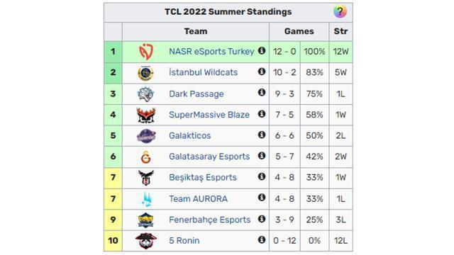Fenerbahçe'nin Güney Koreli yeni oyuncusu taraftara destek çağrısında bulundu: Lütfen bana çokça destek olun