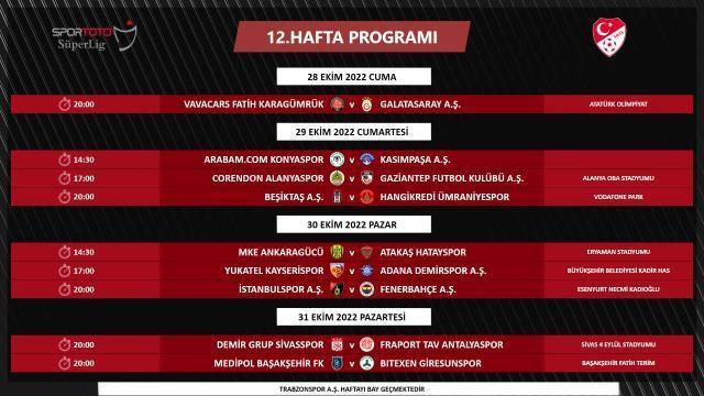 TFF, Süper Lig'de 9 haftalık programı açıkladı! İşte dev derbilerin tarihleri