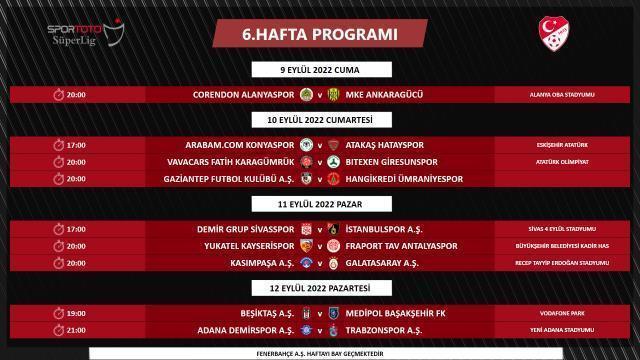 TFF, Süper Lig'de 9 haftalık programı açıkladı! İşte dev derbilerin tarihleri