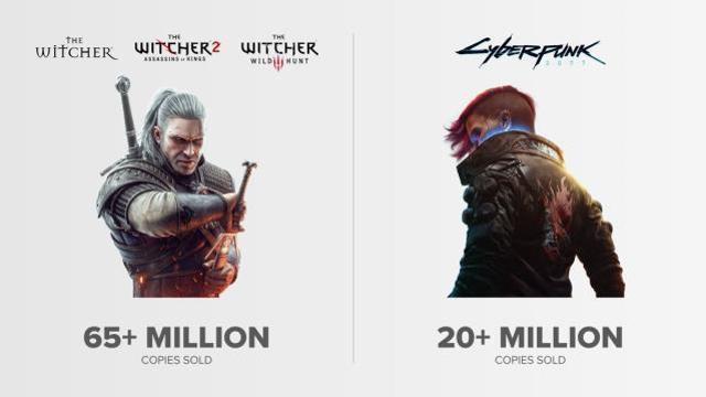 Cyberpunk 2077 ve The Witcher'ın satış rakamları paylaşıldı