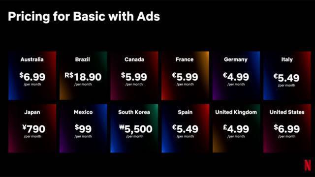 Netflix'te yeni dönem, reklamlı abonelik sistemi başladı