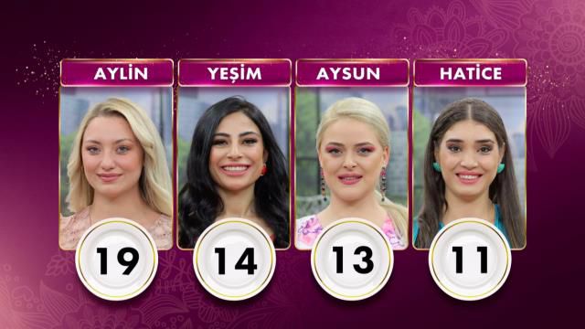 Gelinim Mutfakta bugün kim birinci oldu, bilezikleri kim aldı? Gelinim Mutfakta kim elendi? 4 Kasım Gelinim Mutfakta Puan durumu!