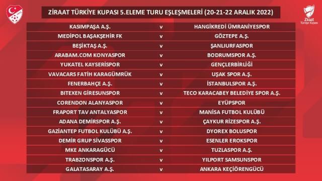 Haberler.com Türkiye ve dünya haber gündemi: Haberler.com editörleri 11 Kasım 2022'deki önemli haberleri ve haber başlıklarını sizler için derledi!