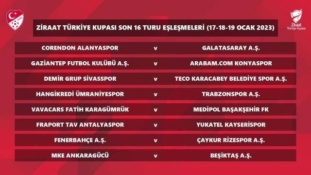 Son Dakika: Kuralar çekildi! İşte Süper Lig devlerinin Türkiye Kupası son 16 turundaki rakipleri