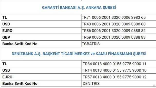 AFAD nasıl bağış yapılır? Deprem AFAD bağış banka hesap numaraları!