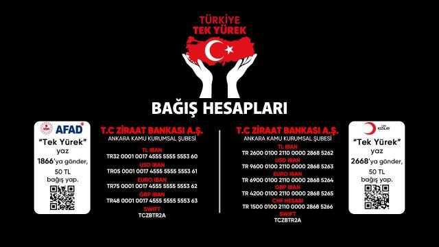 Ortak yayın hangi kanallarda var? Deprem bağış yayını hangi kanallarda var? Hangi kanallar ortak deprem yayını veriyor?