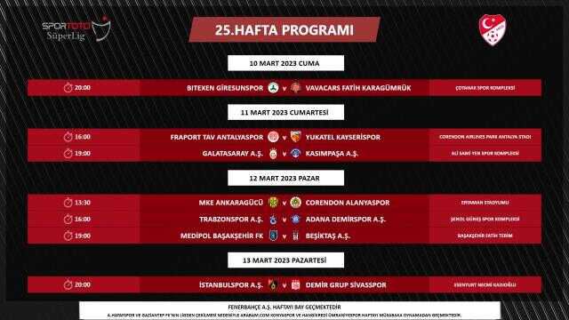 Süper Lig'in 3 haftalık fikstürü açıklandı! Ertelenen maçların oynanacağı tarih belli oldu