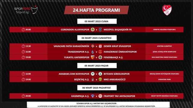 Süper Lig'in 3 haftalık fikstürü açıklandı! Ertelenen maçların oynanacağı tarih belli oldu