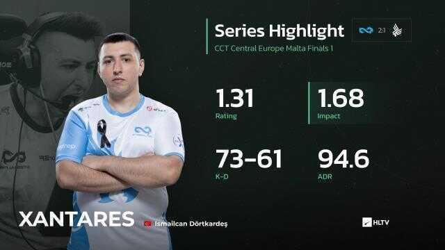 Eternal Fire GG, CCT Central Europe Malta Finals şampiyonu oldu