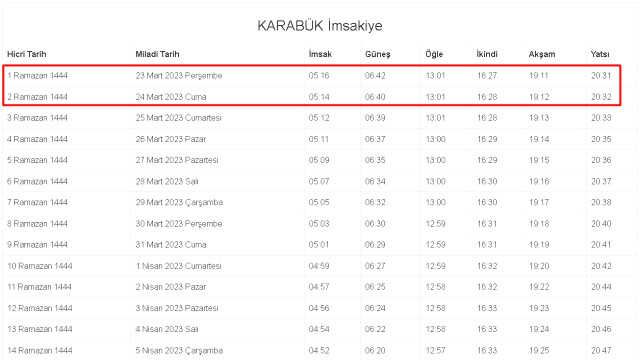Karabük İftar ve Sahur vakti! 23-24 Mart (Perşembe-Cuma) Karabük sahur ve iftar ne zaman, saat kaçta? 2023 Karabük imsakiye!