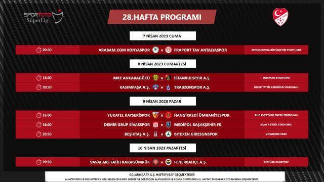TFF programı paylaştı! İşte Süper Lig'de derbilerin oynanacağı tarihler