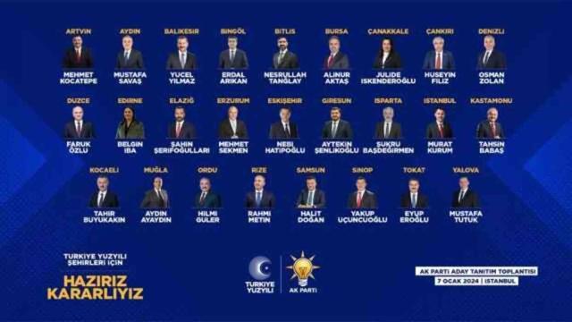 AK Parti Şanlıurfa adayı belli oldu mu? AK Parti Şanlıurfa belediye başkanı adayı kim oldu 2024? SON DAKİKA