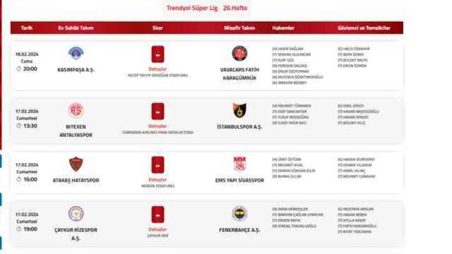 BU AKŞAM MAÇ VAR MI? Trendyol Süper Lig'de bu akşam maç var mı?