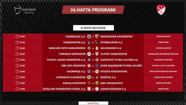 Süper Lig'in 36. haftasında bütün maçlar, 12 Mayıs Pazar günü saat 19.00'da oynanacak
