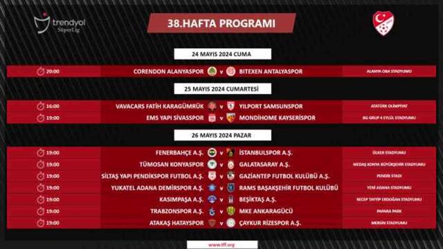 Şampiyonun belli olacağı gün netleşti! İşte Süper Lig'de 38. hafta programı