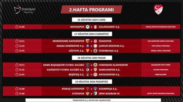 Trendyol Süper Lig'de ilk 2 haftanın maç programı açıklandı