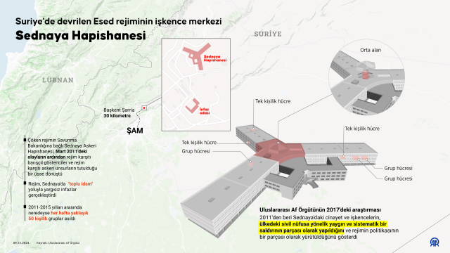 Esad'ın Şam'daki zindanından dehşete düşüren bir haber daha: Asitle eritilen cesetler bulundu