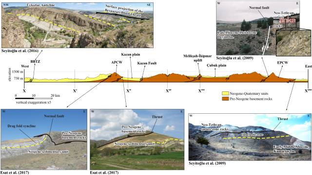 Ankara için deprem uyarısı: 6,5-7 büyüklüğünde bir deprem yaratabilir