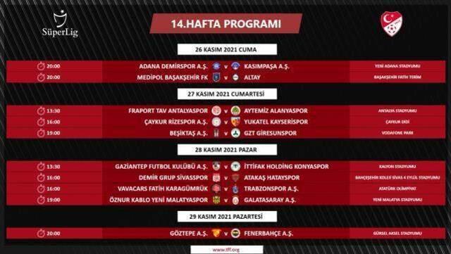 Süper Lig'de 4-16. hafta maç programları belli oldu! İşte derbi tarihleri