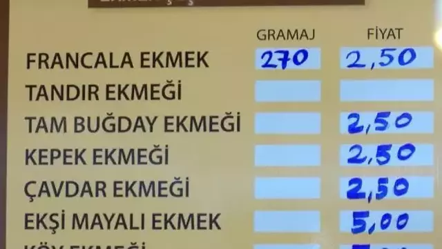 İstanbul'un 5 ilçesinde ekmek fiyatının 2 TL'den 2.5 TL'ye yükselmesi tartışma yarattı